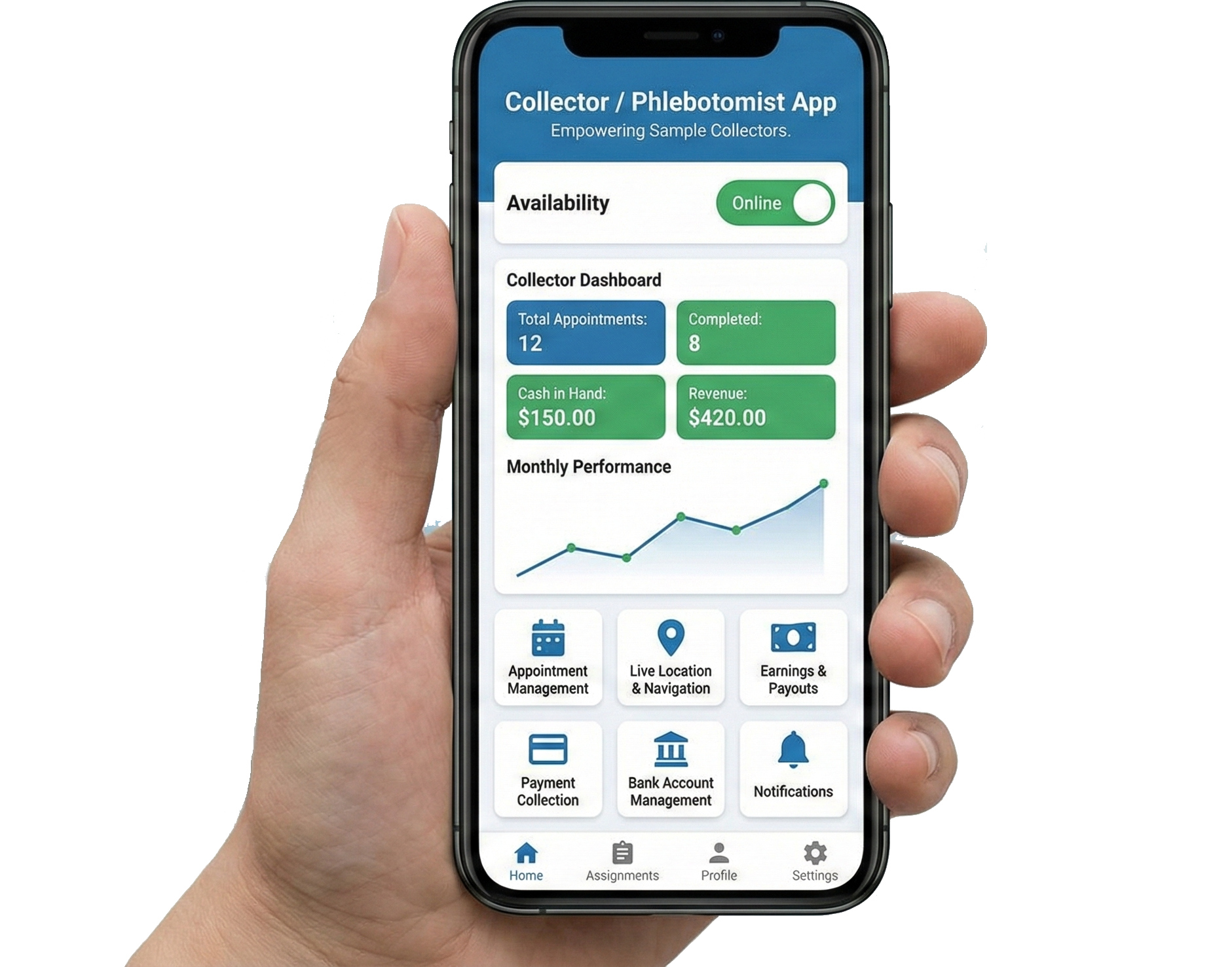 lab2go Collector App