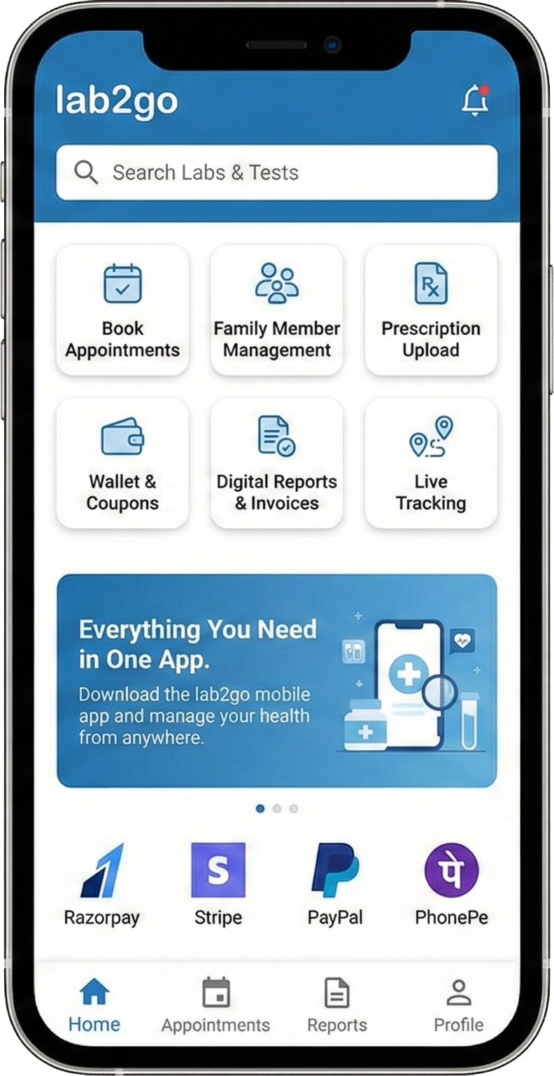 lab2go User App
